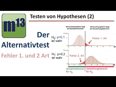 Testen von Hypothesen (2): Alternativtest, Fehler 1. und 2. Art