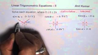Solve Trigonometric Equations Using Calculator 2
