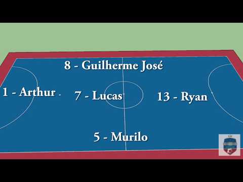 ASMG X Falcão - Sub -12 - Copa Guarulhos Kids 2019