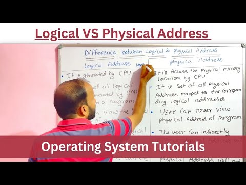Introduction to Operating System in Hindi Operating System Tutorials Hindi 02