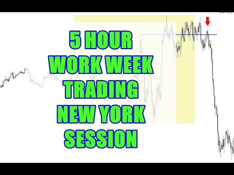 5 HOUR WORK WEEK TRADING THE NEW YORK SESSION
