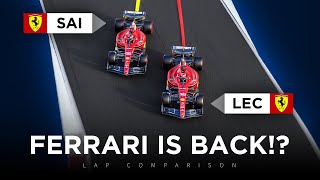 Leclerc on POLE POSITION AGAIN! - How did he beat Sainz in Mexico? | 3D Analysis