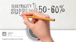 ComEd Customer Bill Video