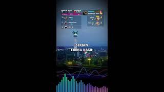 Download lagu 🔴LIVE MUSIK DANGDUT INDONESIA  (TikTok: @dedypitak) mp3