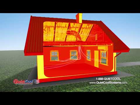 QuietCool Advanced Whole House Fans