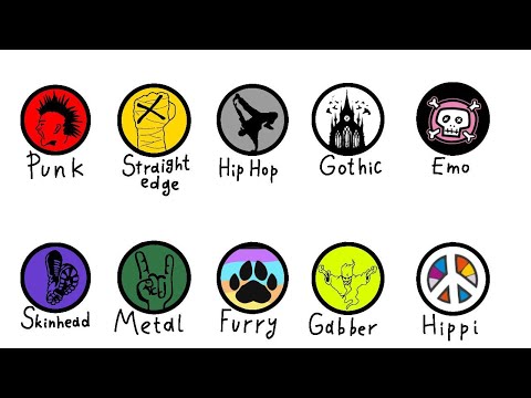 Every subculture in 15 minutes
