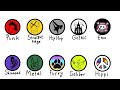 Every subculture in 15 minutes