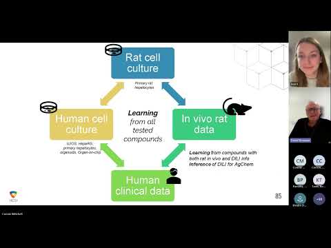 November 2024 eSTAR Annual Meeting