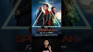 Marvel Movies In Order Malayalam Mcu movies in correct order malayalam MCU Timeline Malayalam Marvel