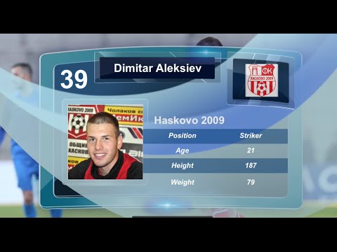 Dimitar Aleksiev |Youngster||Striker||Haskovo 2009|