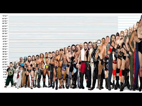 WWE Wrestlers Height Comparison Chart | With Music