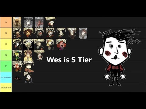 Dont Starve OP TIER LIST