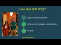 Digimiles Best Bulk SMS Service Provider in India