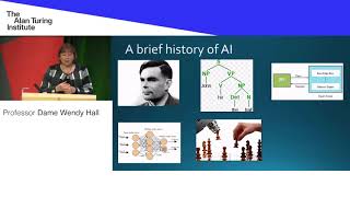 Turing Lecture: AI through the looking glass