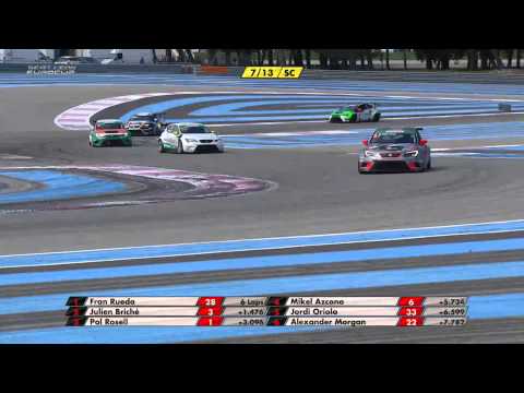 SEAT Leon Eurocup 2015 - Round 01 - Paul Ricard Race 02, France | SEAT