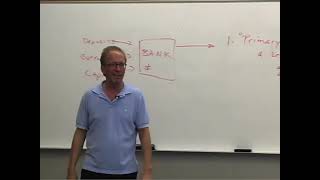 Download lagu YTDown com YouTube Money and Banking Lecture 28 The Busines Media yuRaPEEhF w 001 480p mp3 Download lagu YTDown com YouTube Money and Banking Lecture 28 The Busines Media yuRaPEEhF w 001 480p mp3