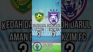 Download lagu KEDAH DARUL AMAN FC 3 - 3 JOHOR DARUL TAKZIM FC | LIGA SUPER MALAYSIA | 26.8.2023 mp3
