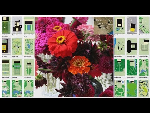 Garden History in Ten Minutes: West Asia, Europe, America