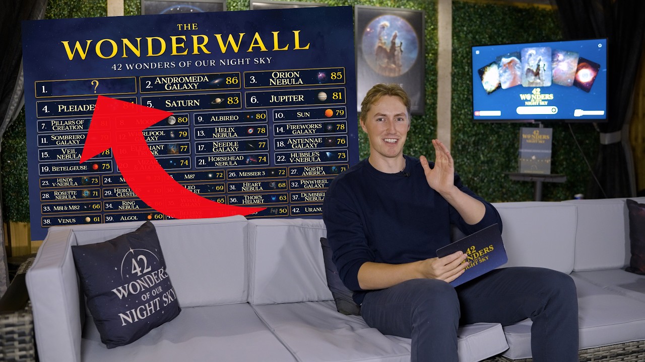 The Final Wonder through different telescopes