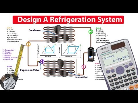 How to DESIGN and ANALYSE a refrigeration system Video
