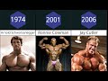 All Mr Olympia Winners 1965 2022