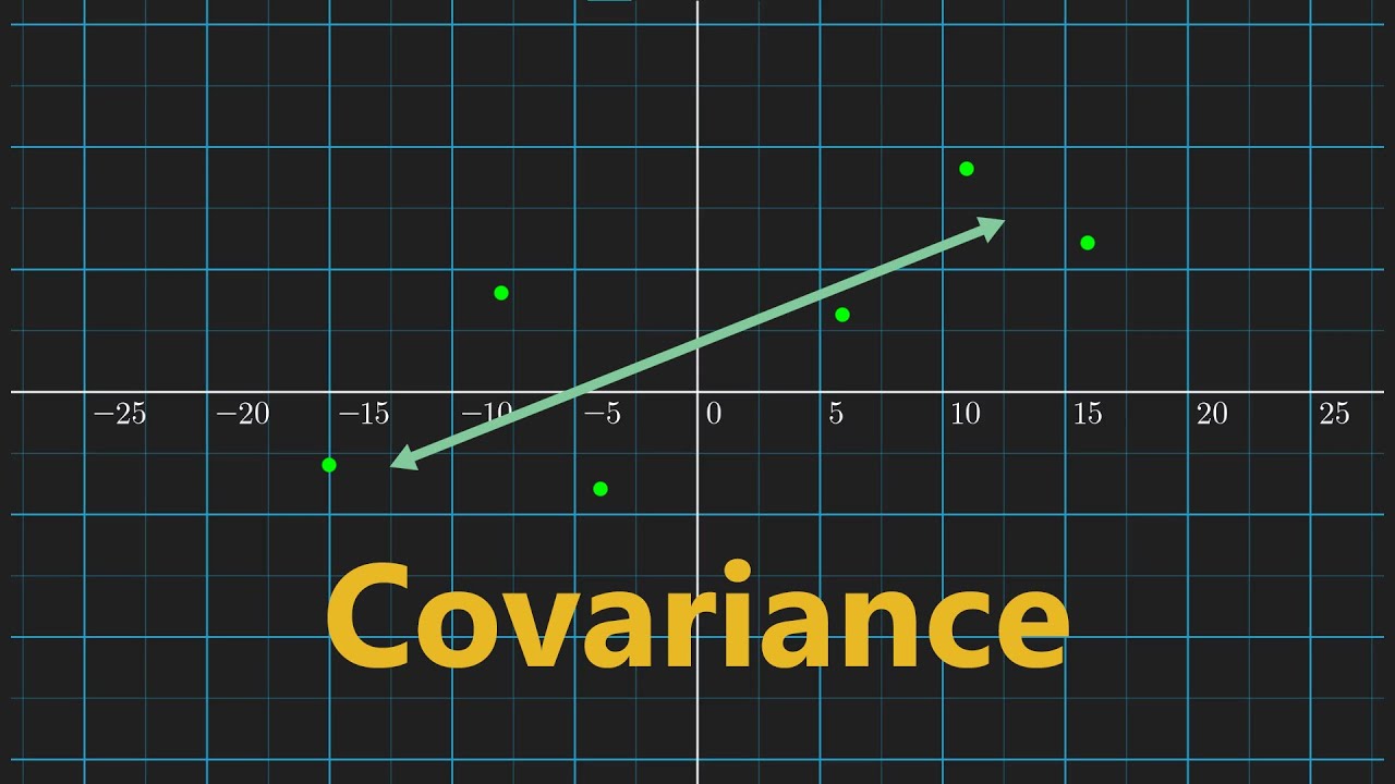 Covariance Clearly Explained!