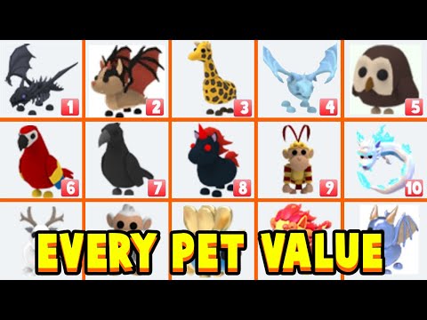 All Pets VALUE List In Adopt Me 2022! The values of ALL pets in roblox adopt me! Adopt Me Trading