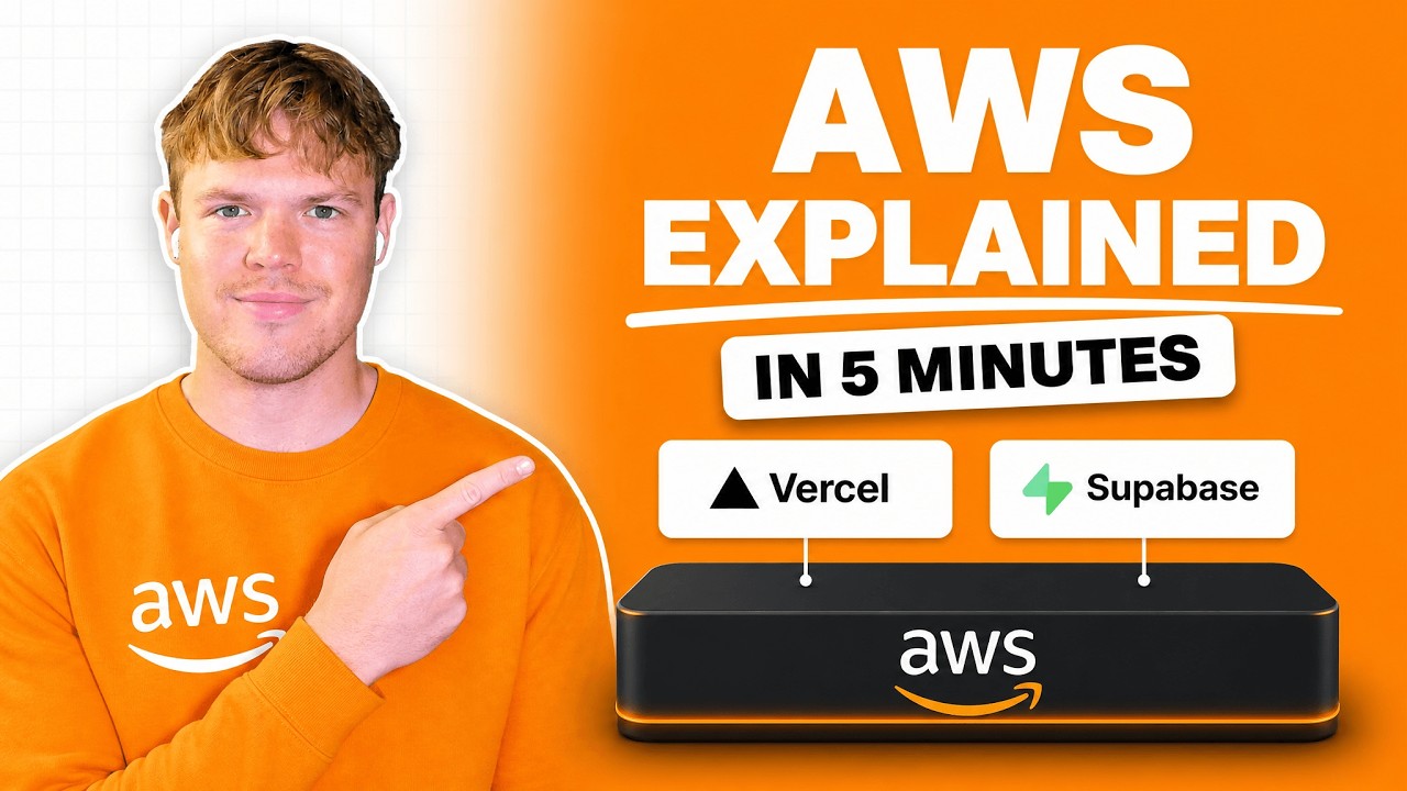 AWS Explained in 5 Minutes (for beginners)