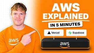 AWS Explained in 5 Minutes (for beginners)
