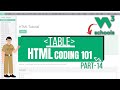 HTML Coding 101: 14  HTML Tables | Tables in HTML |