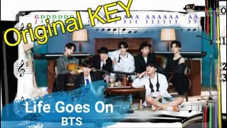 Life Goes On | BTS | Violin SHEET MUSIC [With Fingerings] [Level 5]