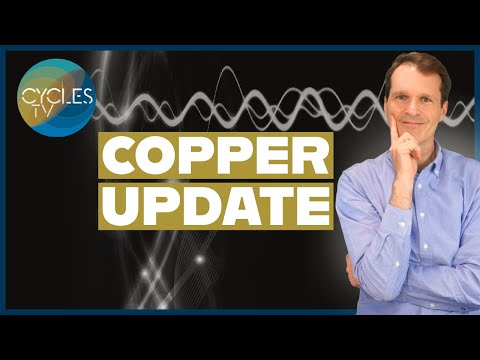 Copper - Market Cycles Update | Market Cycles Report: Sept 30