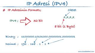 01 - Temel IP Adres Kavramı - IP Adresi - IPv4 Adres Yapısı