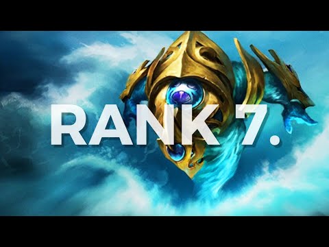 Morphling Carry Guide - Learn How to TEAMFIGHT! (DOTA 2)