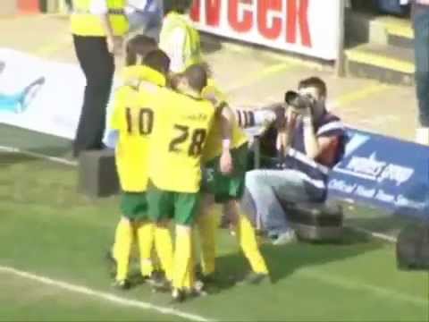 Hartlepool United Season Review