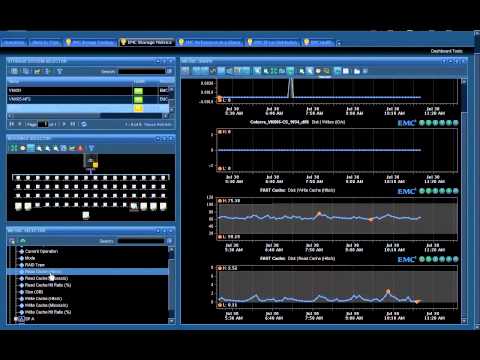 VMworld 2012 - vCenter Operations VNX Connector and Storage Analytics