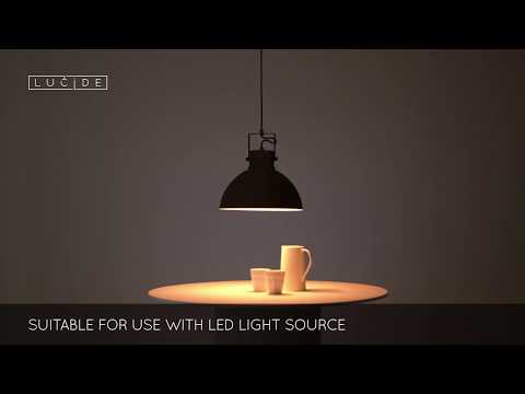 Превью видео