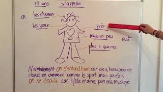 French GCSE describing a person