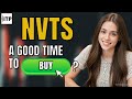 Is Navitas Semiconductor Corp NVTS Stock A Good Time To Buy Now