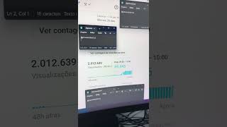 Ai é recorde de views em canal dark no YouTube (2M em 48 horas) #canaldarkyoutube