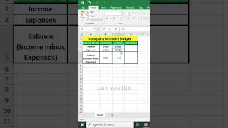 How to Calculate a Company Monthly Budget in Excel | Easy Tutorial