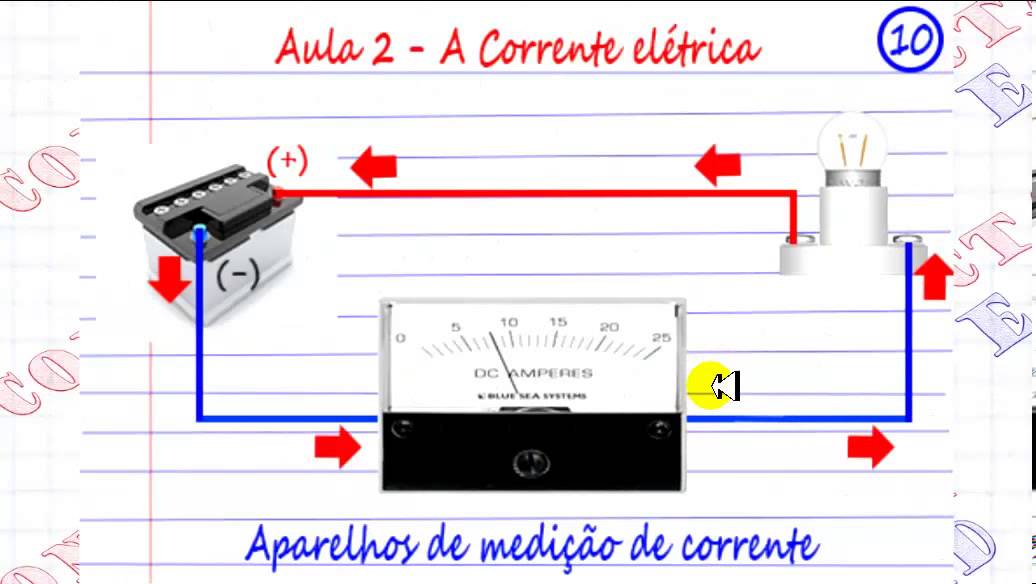 VÍDEO AULA 2 - A CORRENTE ELÉTRICA  -  Curso Eletricidade Básica