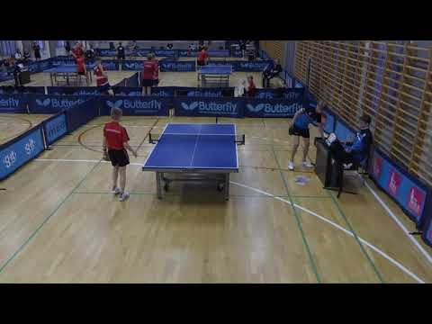 190519 DrDiv, Asbjørn Thomsen - Dominykas Samuolis