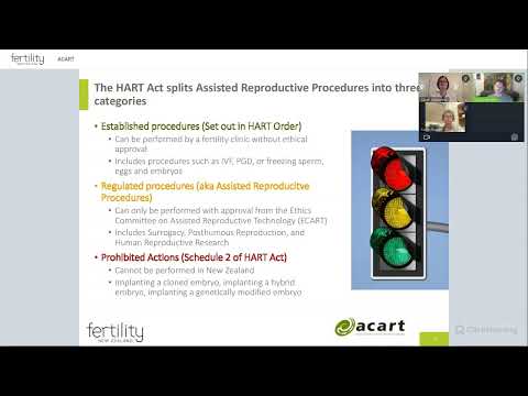 ACART Consultation on Research Involving Human Gametes and Embryos