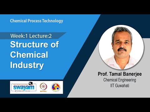 Chemical Process Technology Intro Video