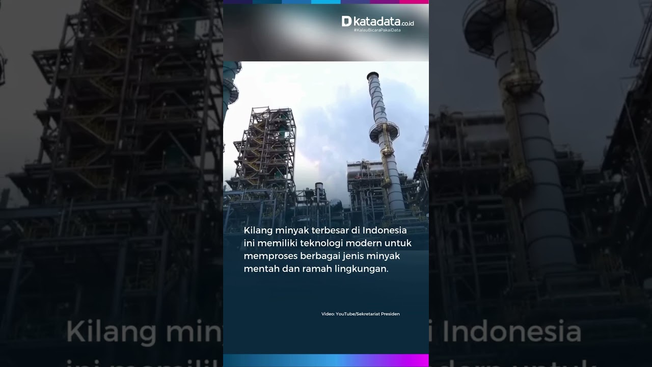Penampakan RDMP Balikpapan, Kilang Minyak Terbesar di Indonesia