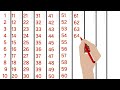 Counting 1 To 100 One Two Three 1234 Ginti Ek Se Suo Tak Counting 1234 Ginti