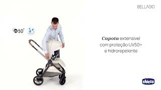 Chicco Bellagio: tutorial e funcionalidades | Chicco
