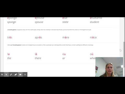 Accent grave and aigu tutorial with Madame Falk