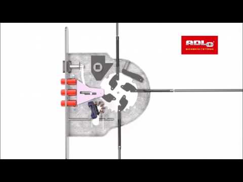 ADLO Sicherheitstüren